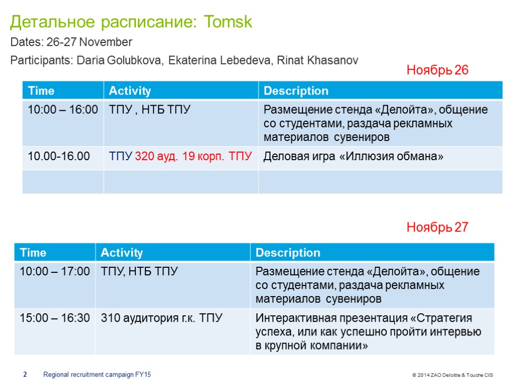 Детальное расписание: Tomsk Dates: 26-27 November Participants: Daria Golubkova, Ekaterina Lebedeva, Rinat Khasanov Ноябрь